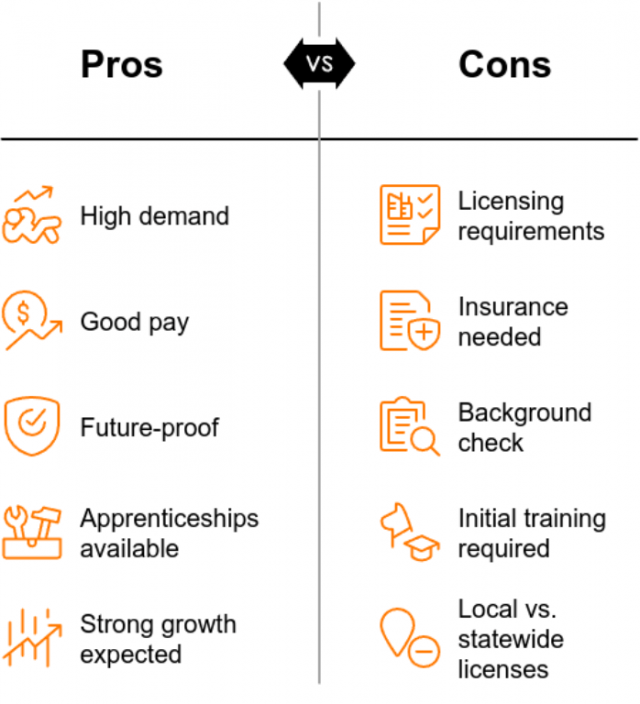 Being_A_Electrician_Pros_Cons